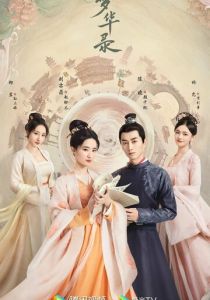 Сериал Мечта о процветании 2022