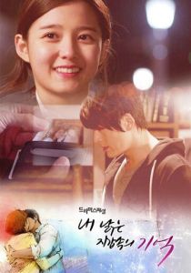 Потерянная память 2013