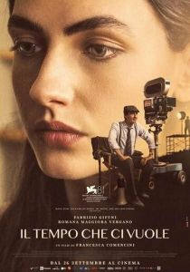 Время, которое требуется 2024