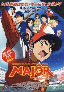 Мэйджор: Мяч дружбы 2008