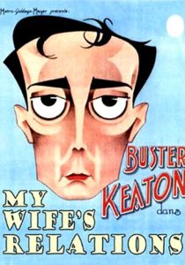 Родственники жены (Фильм 1922)